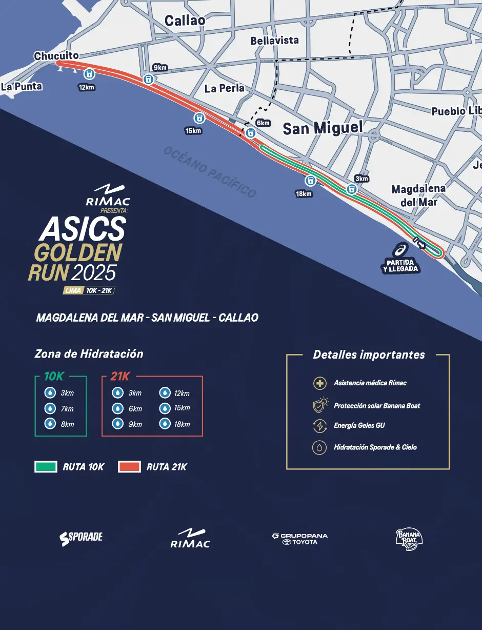 mapa-agr-2025-2